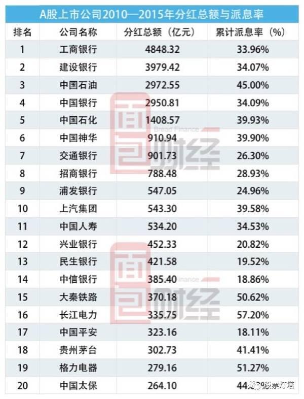 老K论股丨连续反弹 这类股将迎爆发性行情（附股）