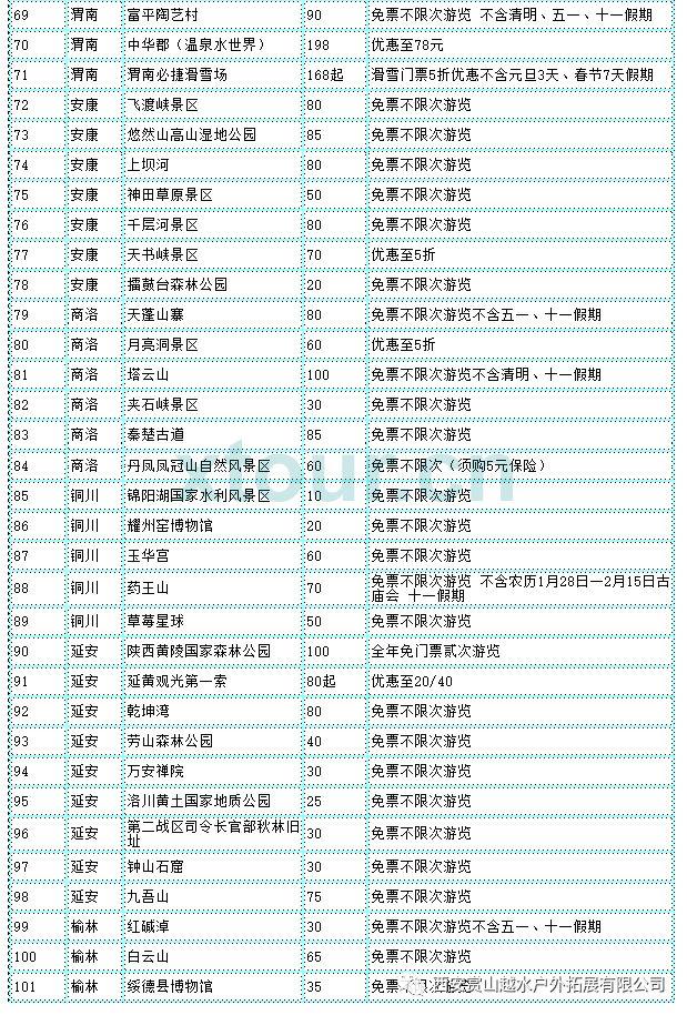 「旅游年卡」2019陕西旅游年卡已开始出售