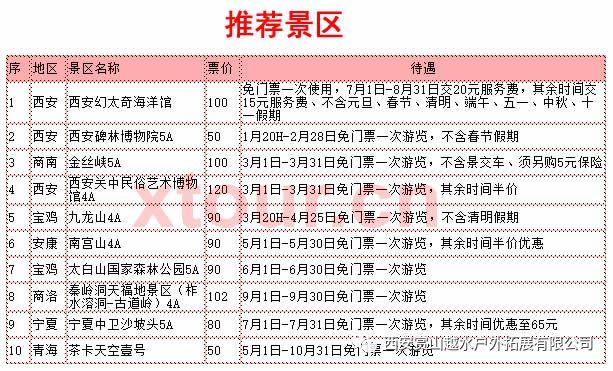 「旅游年卡」2019陕西旅游年卡已开始出售