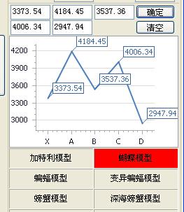 央行“降准降息”的威力有多大？