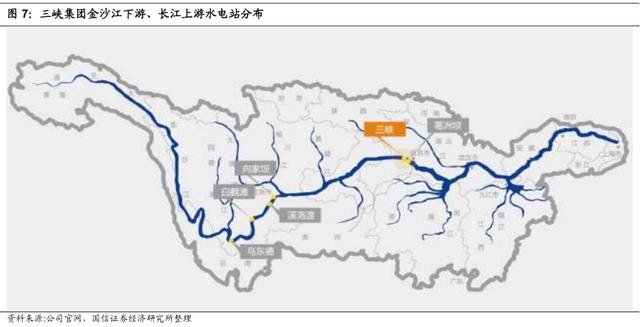 李康研报｜坐拥三峡大坝的长江电力，最赚钱的公用事业类企业
