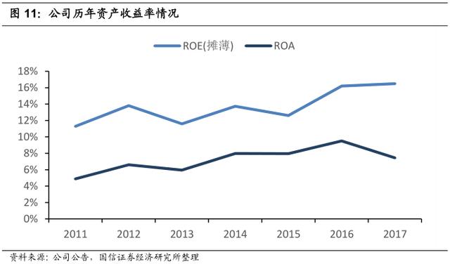 李康研报｜坐拥三峡大坝的长江电力，最赚钱的公用事业类企业