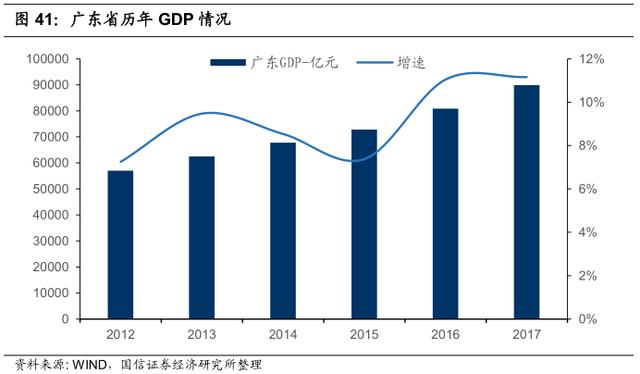 李康研报｜坐拥三峡大坝的长江电力，最赚钱的公用事业类企业