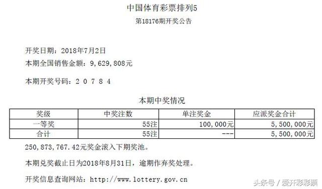 体彩大乐透第18076期头奖4注 被来自江苏、山东和广东的彩民揽获