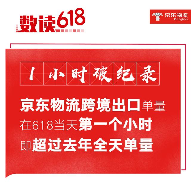 京东物流傅兵：无界触达、无缝连接，全球智慧供应链网络赢战618