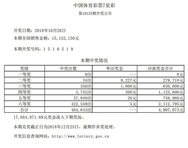 「开奖号码」2018年10月26日中国体育彩票开奖公告