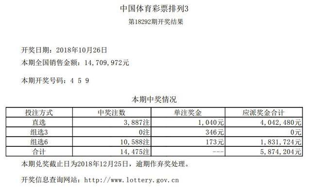 「开奖号码」2018年10月26日中国体育彩票开奖公告