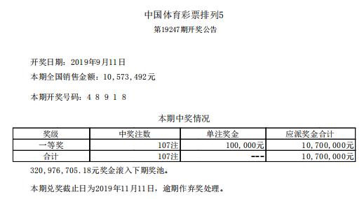 体育彩票大乐透第19106期和排列3，5第19247期开奖公告和中奖情况