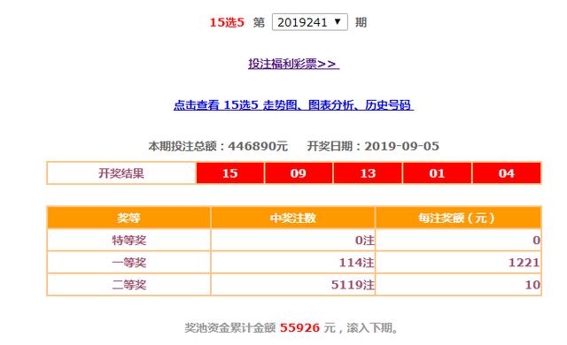 上海、江苏、浙江、安徽、福建、江西地方福彩09.05开奖公告