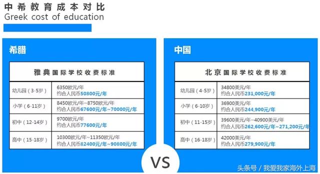 希腊房源几乎被中国买家买空！25万欧元买房移民一步到位