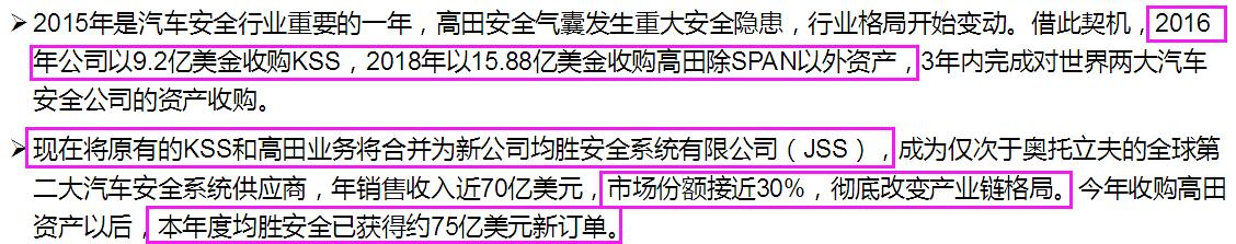 客户上至奔驰下至五菱宏光 并购两家国际巨头斩获75亿美元订单 还搭上特斯拉进入超跌的新能源板块【3月1日个股掘金】