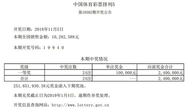「开奖号码」2018年11月5日中国体育彩票开奖公告
