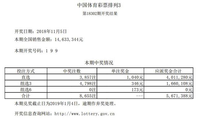 「开奖号码」2018年11月5日中国体育彩票开奖公告