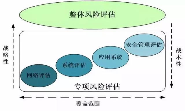 信用卡有效期揭秘，银行还留了一手呢！