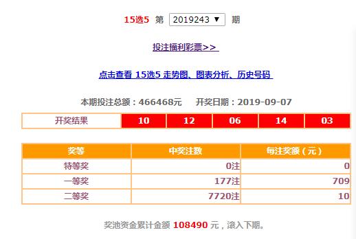 辽宁、上海、江苏、浙江、安徽、福建、江西地方福彩9.07开奖公告