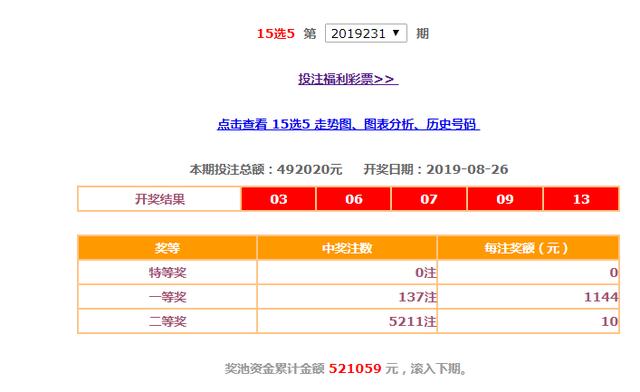 上海、辽宁、江苏、浙江、安徽、福建、江西地方福彩08-26开奖