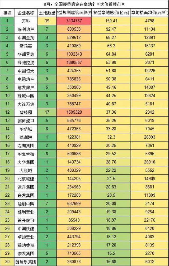 降准or降息？2019年中国楼市的转折点会在“920”吗？