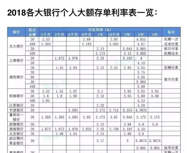 70万存款+800元退休金+2套房，够养老吗？