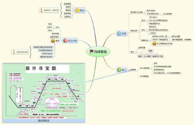 成交量突然在底部连续放量，但股价却滞涨，究竟暗示着什么？