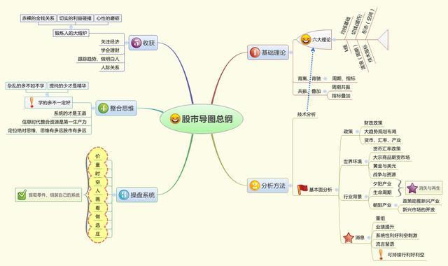 成交量突然在底部连续放量，但股价却滞涨，究竟暗示着什么？