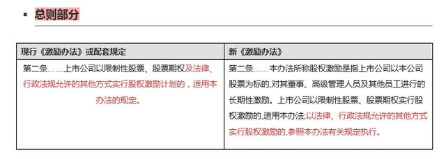 一文看懂新《上市公司股权激励管理办法》