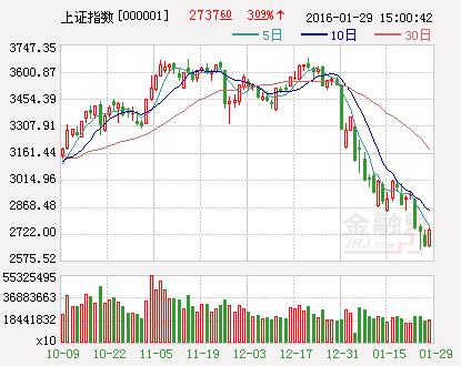 2月16日金融界股民内参：Apple Pay引爆移动支付概念?