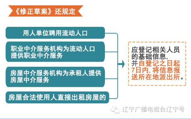 辽宁居住证办理条件或改，以后将与个人信用记录挂钩