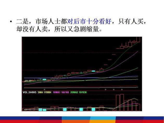 王者指标：成交量告诉你股票什么时候买卖，终于有人说透彻了