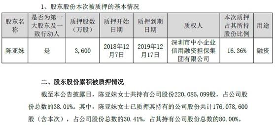 金氪丨A股大宗交易日报12.20前三甲：麦达数字/八菱科技/金石东方