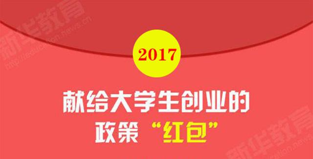 大学生回乡创业优惠政策&amp;创业你该知道一些规定