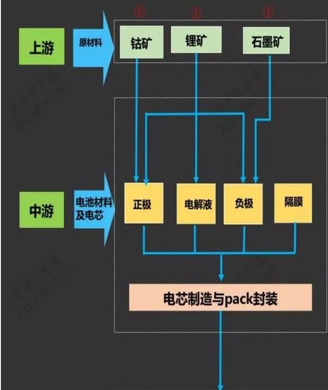 怎么样判断股票行情是真突破还是假突破？