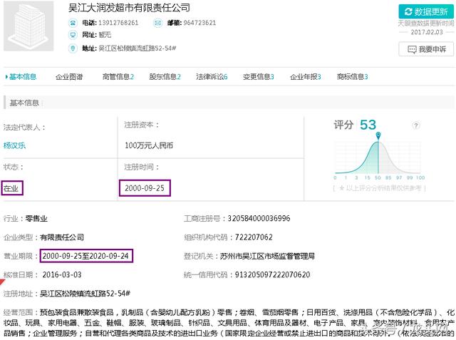 真“大润发”遭遇多年假“李鬼”，傍大牌赔300万