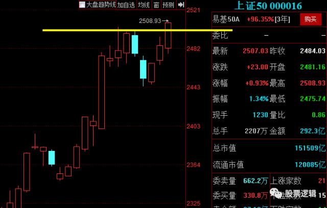 44.44，意思很明确