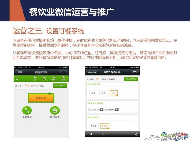 餐饮业微信运营推广方案