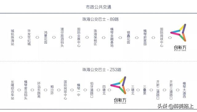 珠海｜迷失在现实与虚拟之间，狮门娱乐天地，VR令人迷醉