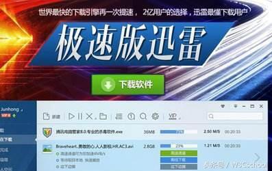 迅雷新版本呼之欲出，迅雷史上最经典的4个版本你用过几个？