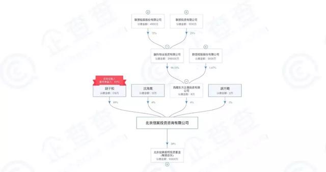 独家｜卷入前证监会“最牛处长”案 科瑞技术IPO连陷“窘境”