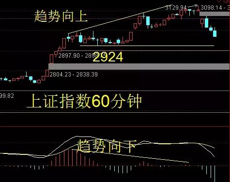 康恩贝——工业大麻+回购股份4-8亿元