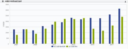 优化产业格局，华夏幸福集成电路产业集群首秀，全力助梦中国芯！