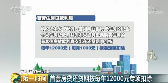 央视财经｜月薪2万将少缴税2290元！快算算你能省多少