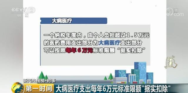 央视财经｜月薪2万将少缴税2290元！快算算你能省多少