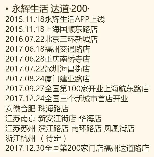 独家｜永辉生活开启内加盟：全店投入60万元、加盟者分享70%利润