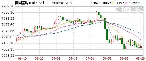 1500亿！这家公司“赚大了”！逆市涌入！这个行业成大资金“新宠”