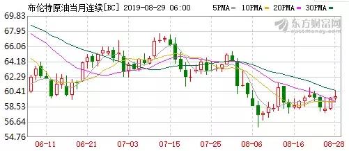 1500亿！这家公司“赚大了”！逆市涌入！这个行业成大资金“新宠”