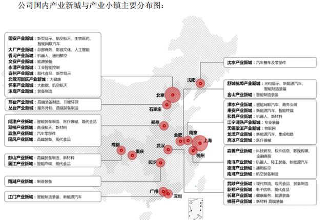 10年市值增长27倍  华夏幸福“护城河”越来越宽