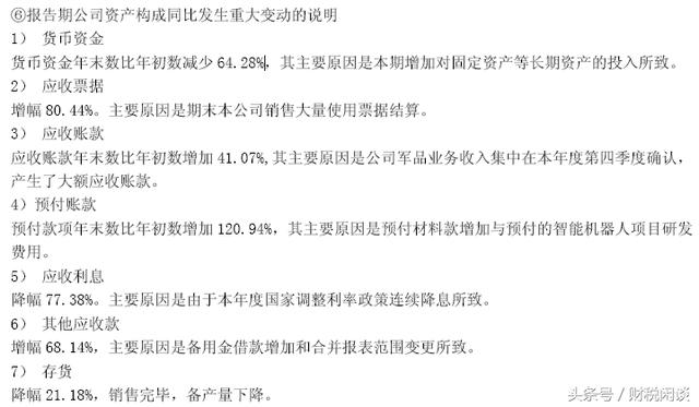 「财报系列3」上市公司资产负债表——主要资产项目解读