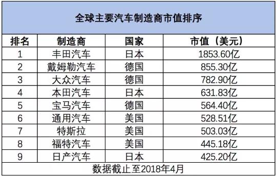 66岁奔驰八字胡爷爷卸任，退休金一天3万多，留下一块烫手山芋