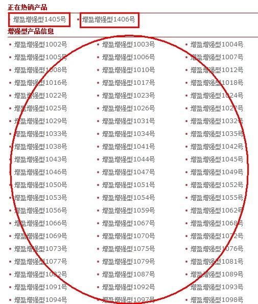 【菜鸟理财产品分析】5.8%-6.1%年化收益——华夏银行增盈增强型1405号理财产品