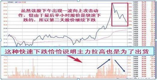 中国股市：股票明明已经跌到历史低位了，庄家为何还要卖出股票？