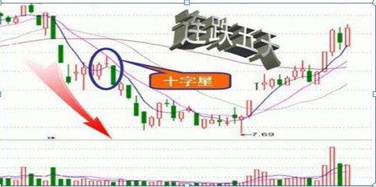 中国股市：股票明明已经跌到历史低位了，庄家为何还要卖出股票？